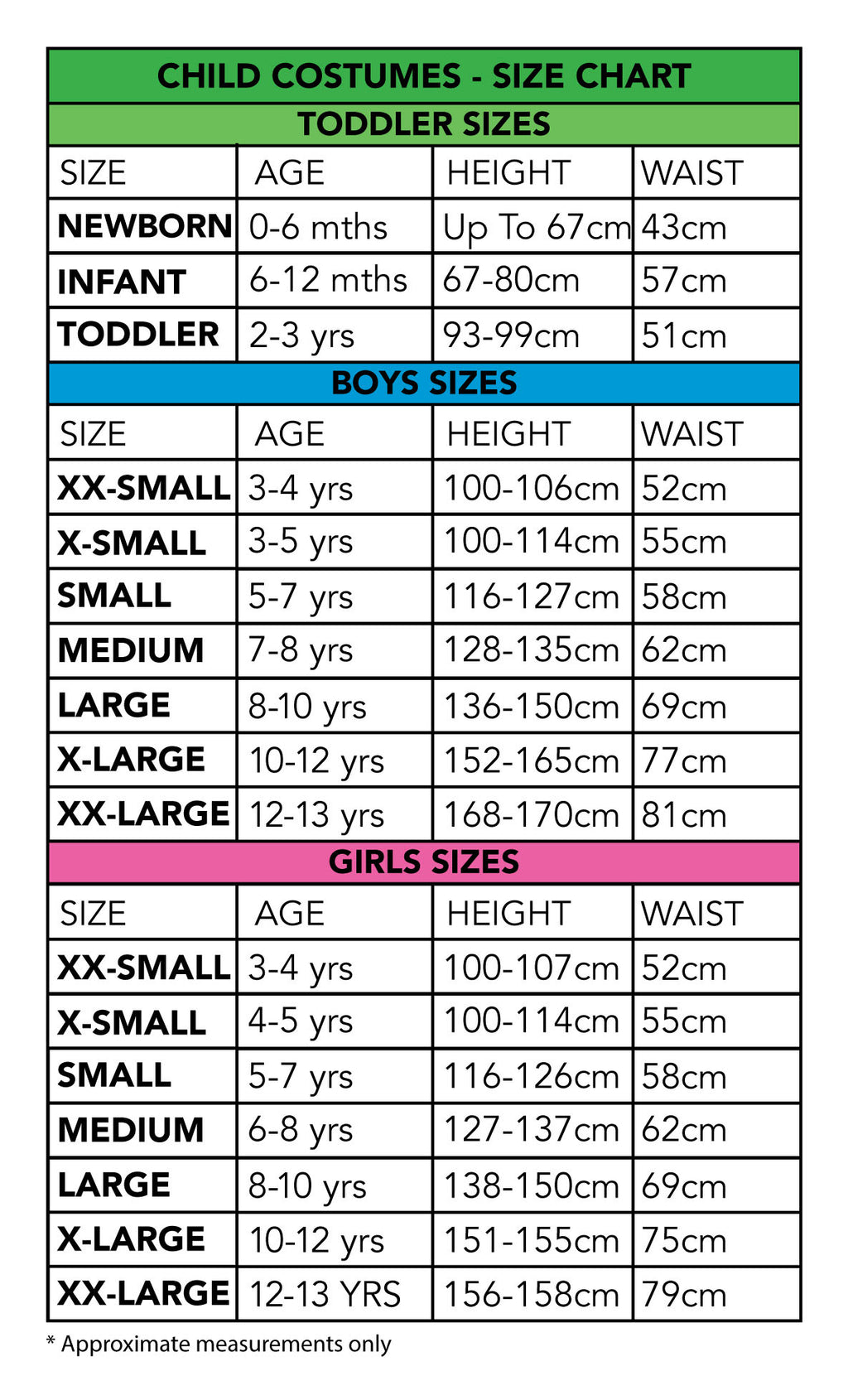 Captain Marvel The Marvels Dress, Child
