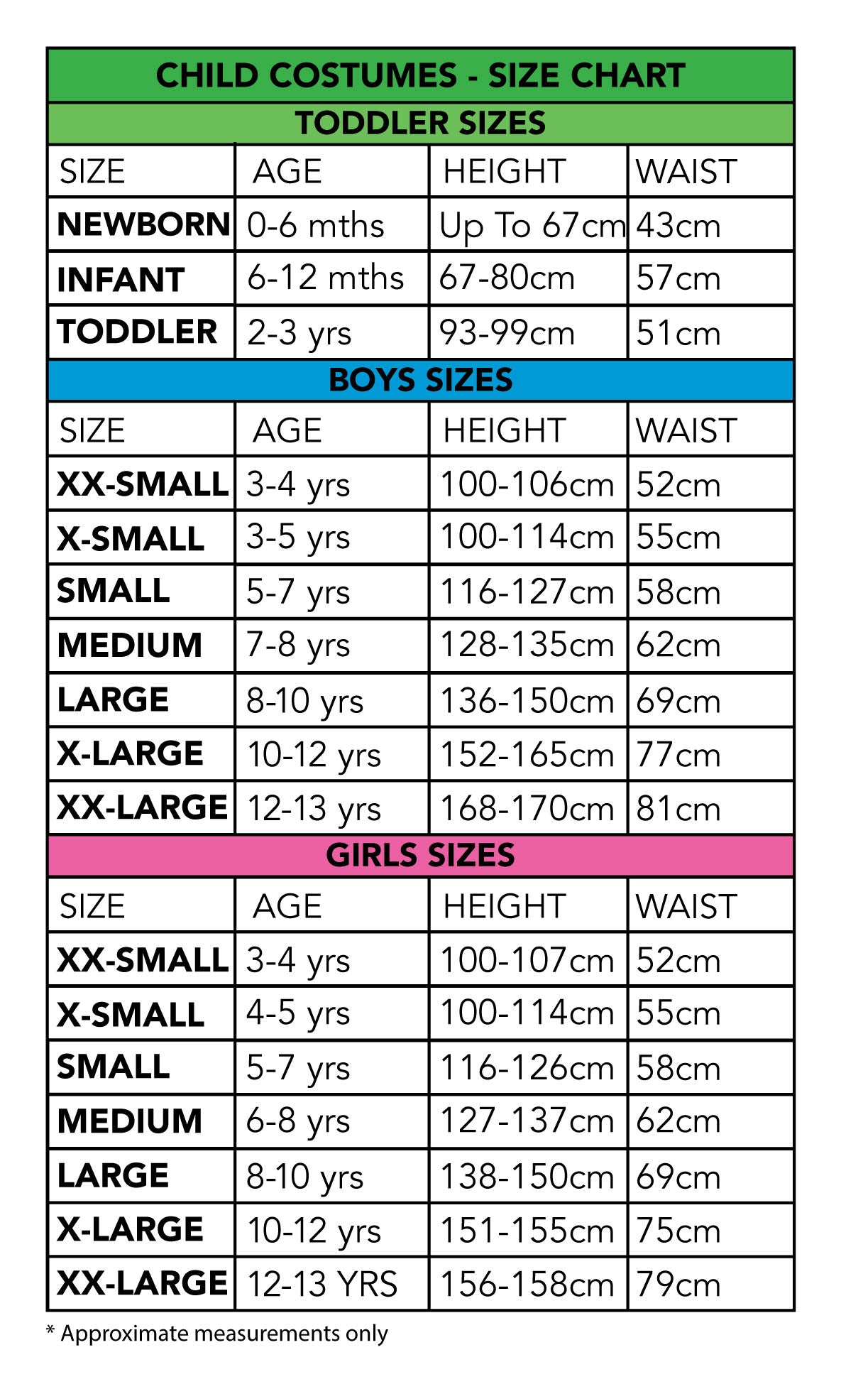 Captain Marvel The Marvels Dress, Child