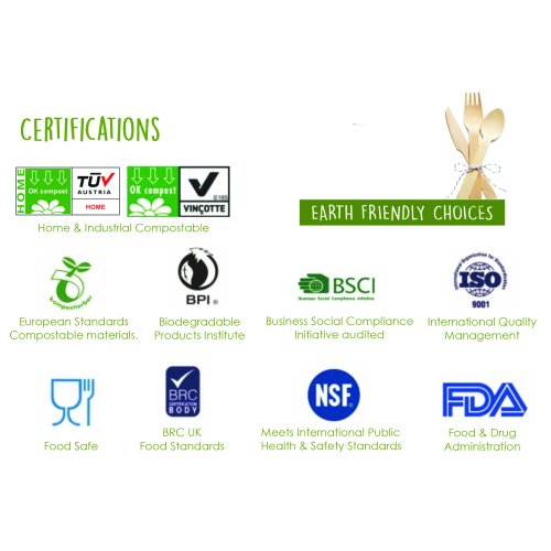 Eco Occasions certifications, compostable, biodegradable 